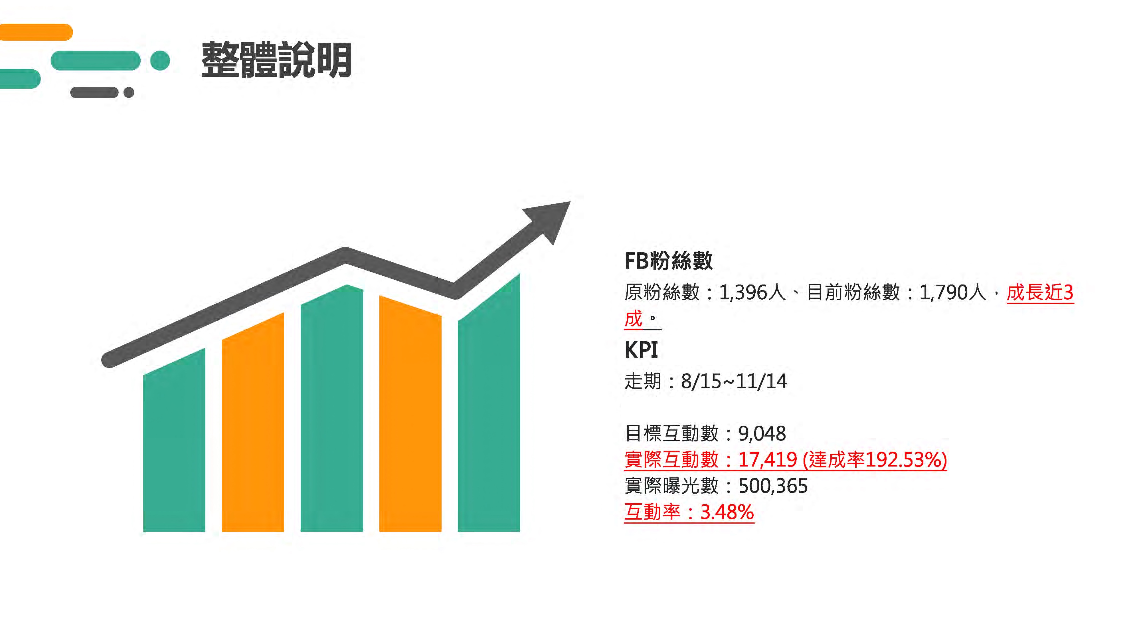 台灣雷射鈑金發展協會