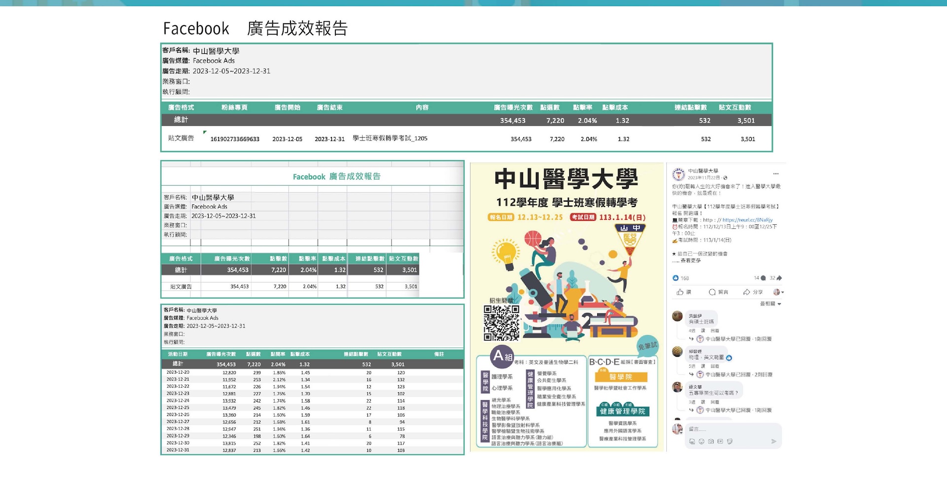 中山醫學大學整體行銷案第一季
